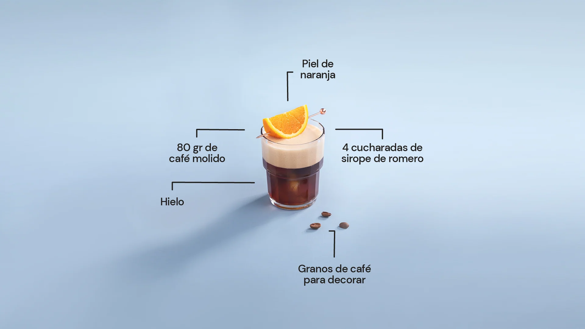 Infografía de una receta de café frío con piel de naranja, sirope de romero, hielo y granos de café